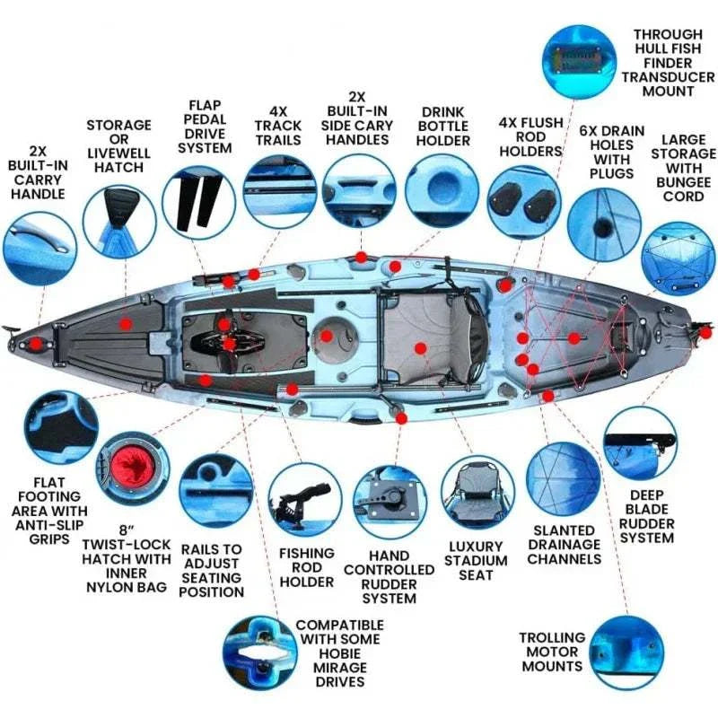 12' Pedal Fin Drive Powered Fishing Kayak | Sit-on-Top or Stand-Capable | 550 lbs Capacity. Ideal for All Ages | Ideal for Ocean